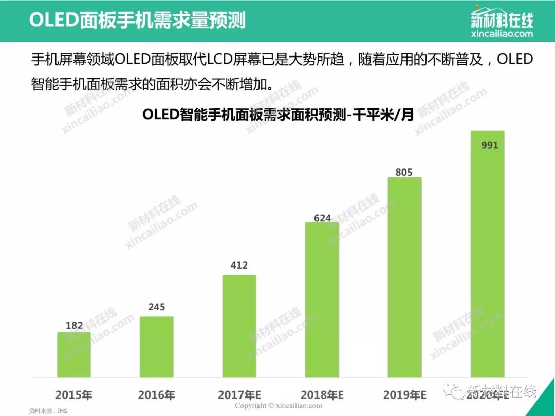 重庆疫情最新实时数据报告与深度分析