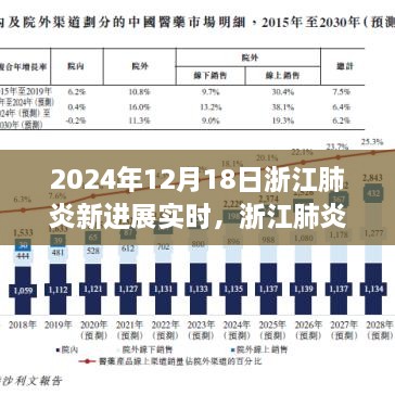 2024年浙江最新疫情动态及应对策略解析