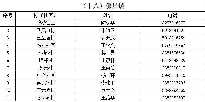 三年疫情，新冠病毒的挑战与应对策略