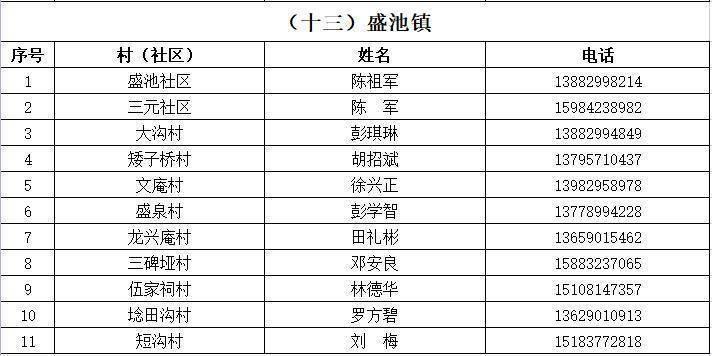 三年疫情，新冠病毒的挑战与应对策略