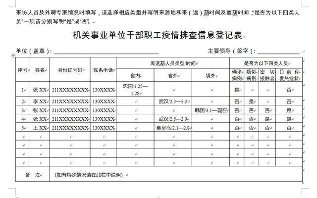 葫芦岛疫情最新动态与名单全面解析