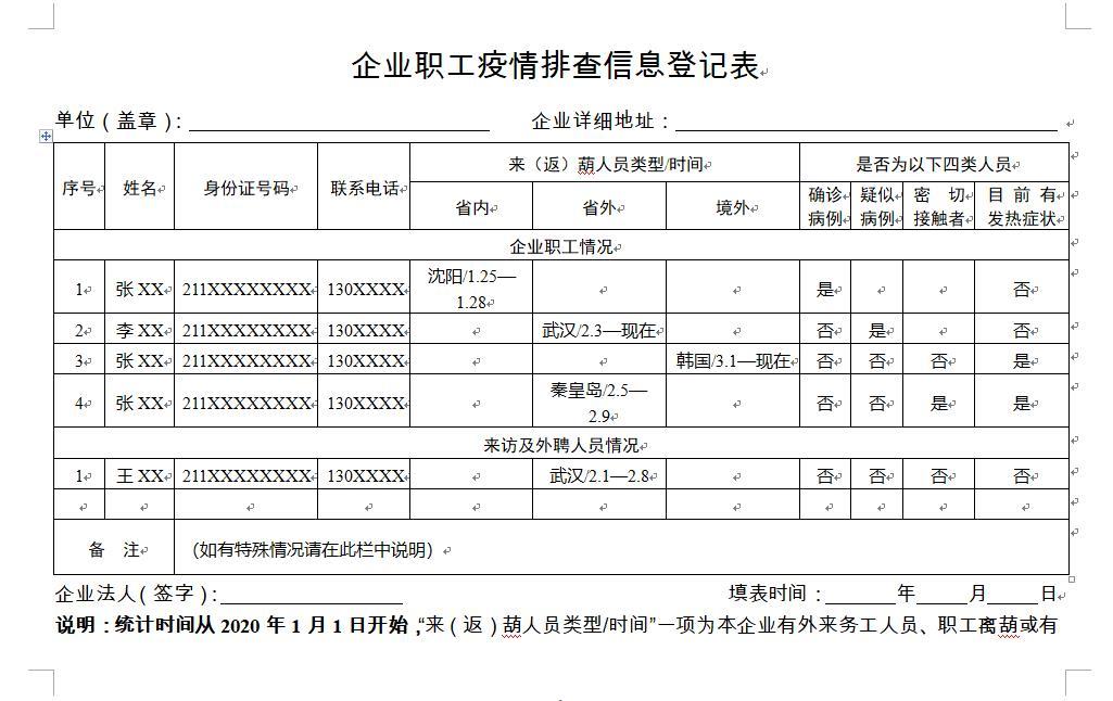 葫芦岛疫情最新动态与名单全面解析