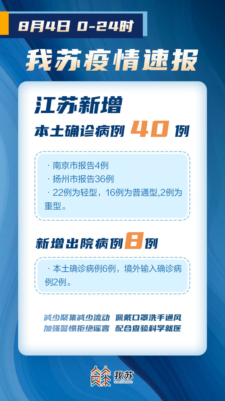 江苏疫情最新消息 2021年全面报告概览