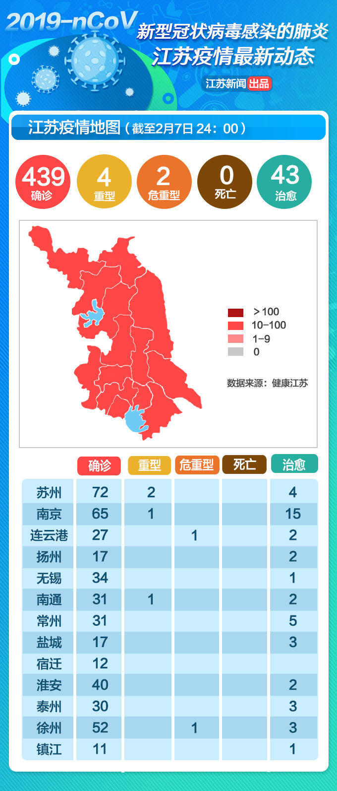 江苏疫情最新消息 2021年全面报告概览