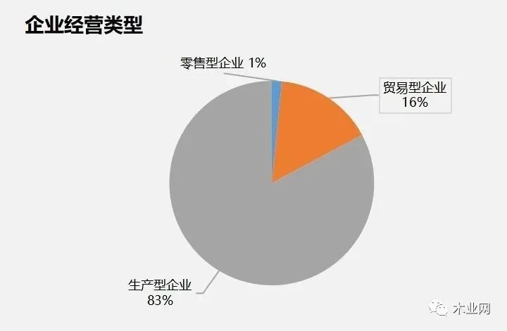 疫情近几年影响及应对策略