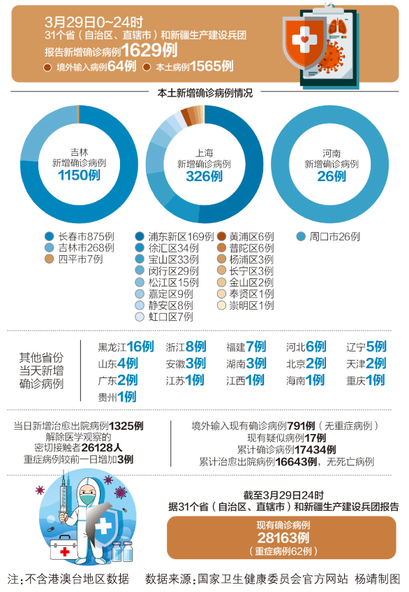 疫情下的启示与影响，反思与前瞻