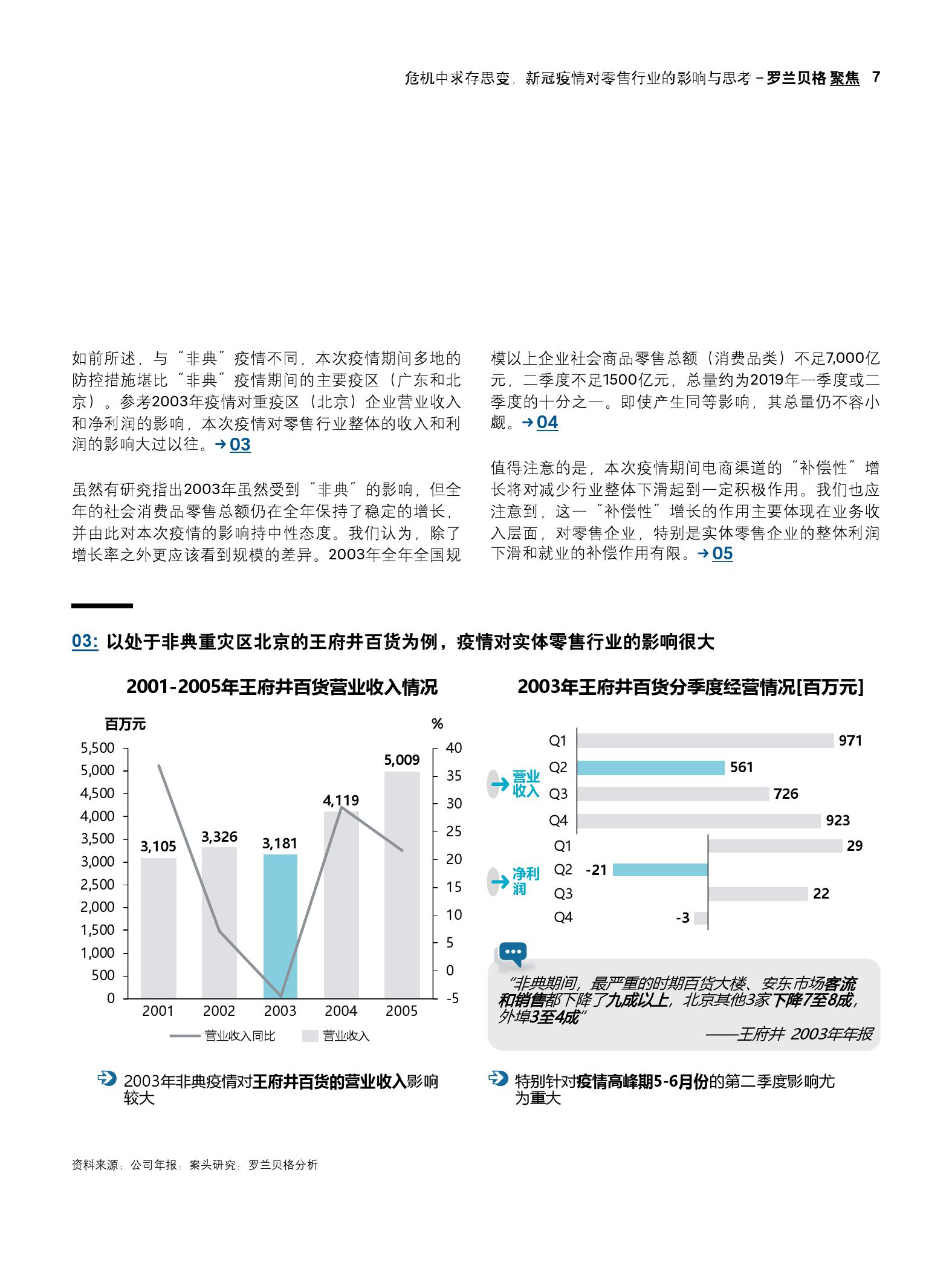 疫情下的启示与影响，反思与前瞻