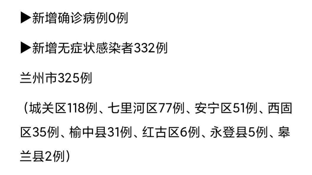 甘肃兰州市疫情最新数据深度解读与分析