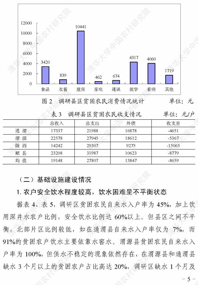 甘肃疫情最新分析报告概况