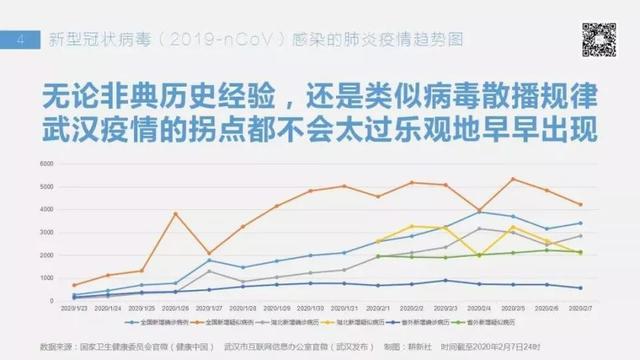 武汉疫情背后的神秘病毒，新型冠状病毒深度探究