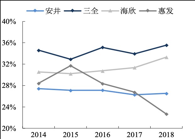 三年疫情对国库损失的影响深度解析