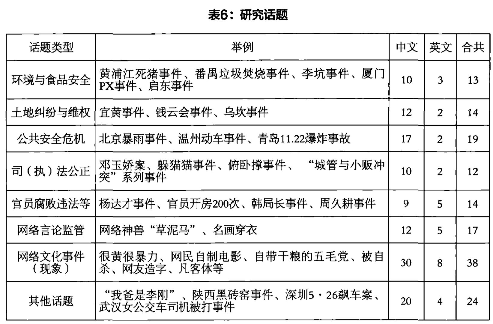 探究新冠病毒起源、影响及应对策略，揭秘疫情背后的真相与行动指南