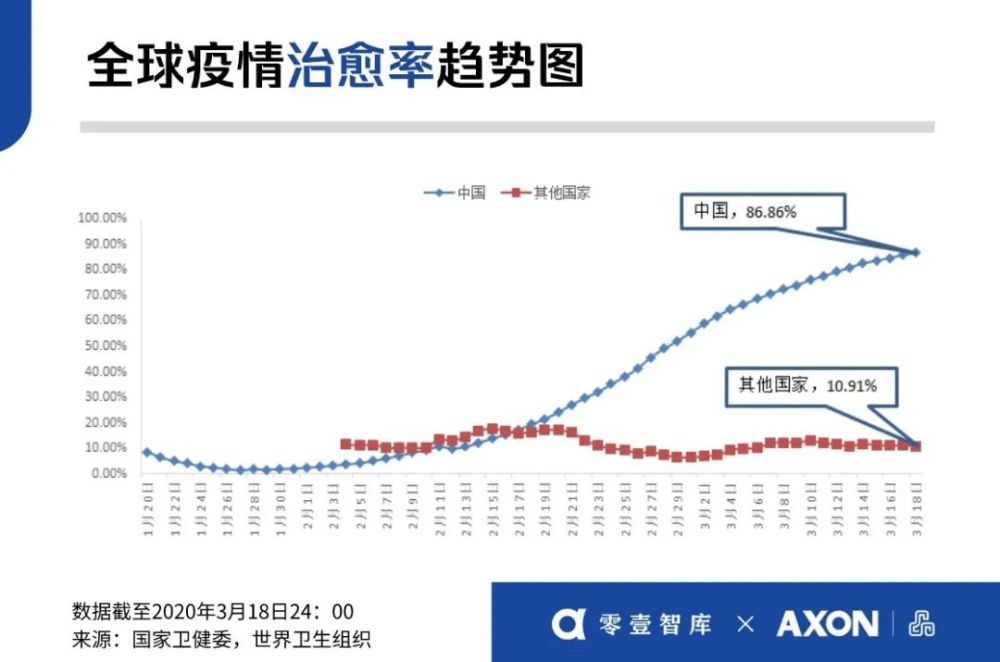 疫情阴霾下的几年，挑战与希望的交织之路