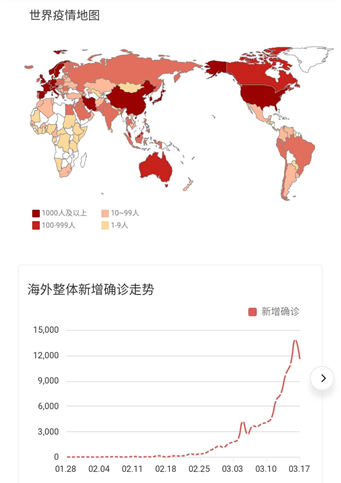 新冠疫情病毒源头解析，全球公共卫生危机的根源探究