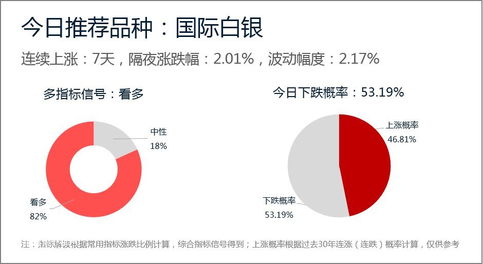 疫情三年回望与前瞻，时间点的反思与展望