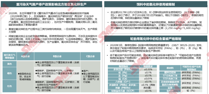 疫情三年半，从2019到2023年的疫情历程回顾