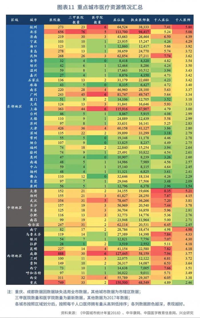 疫情爆发始年回顾与反思