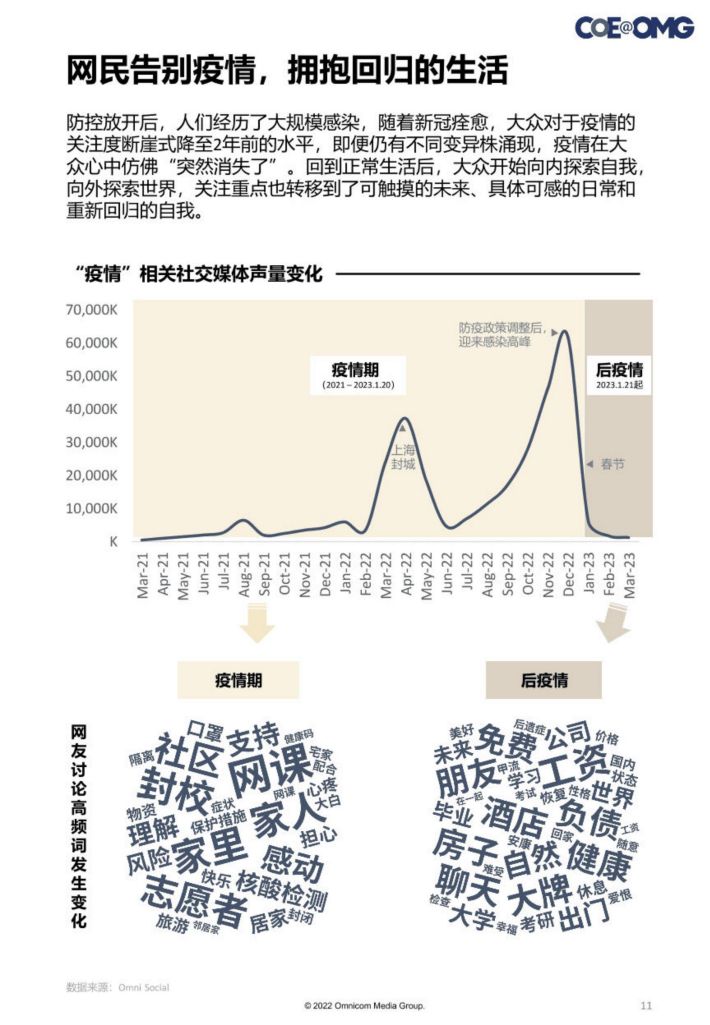 疫情爆发之年，回顾过去，展望未来