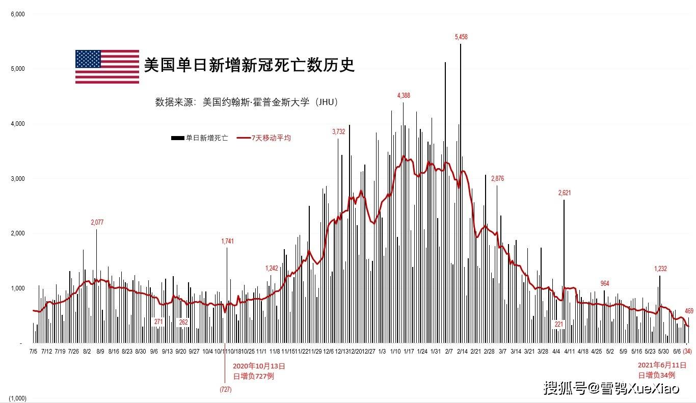 新冠疫情爆发时间深度解析