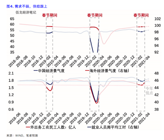 疫情开始时间，回顾影响与展望未来