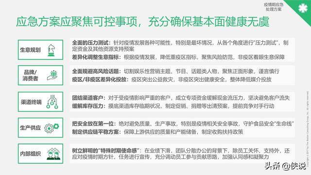 疫情记忆与反思，全球公共卫生挑战的年份回顾与反思