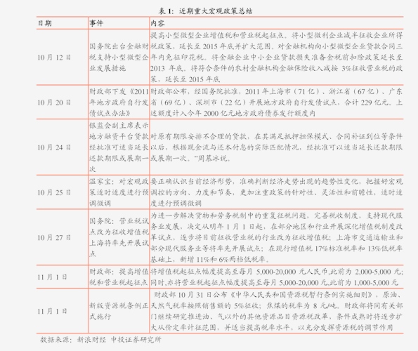 全球视角下的疫情开始时间与影响，XXXX年至XXXX年回顾与洞察