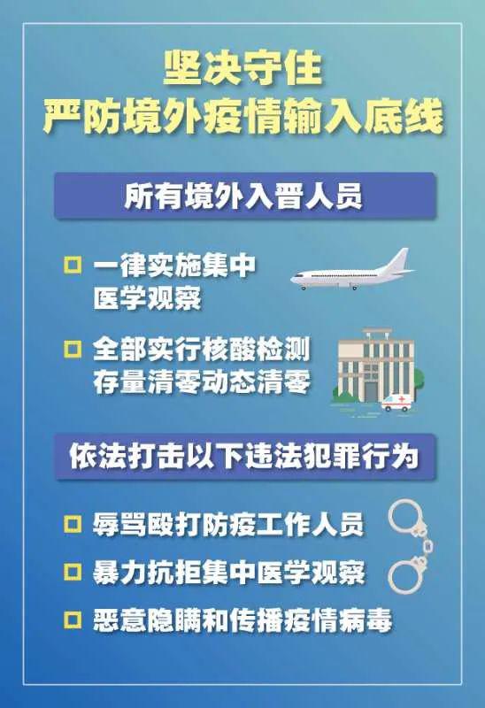 疫情开始的时间与影响，回顾过去，前瞻未来