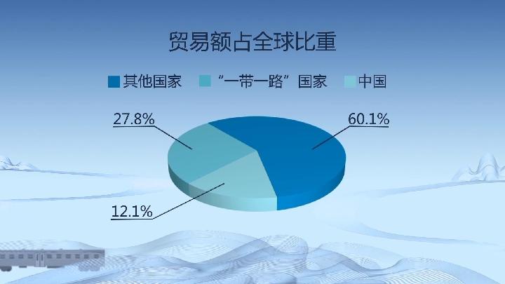 疫情始末，回首那改变世界的一年