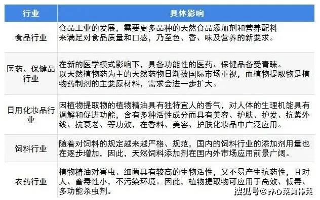 疫情三年，从2019到2022年的疫情回顾与记录