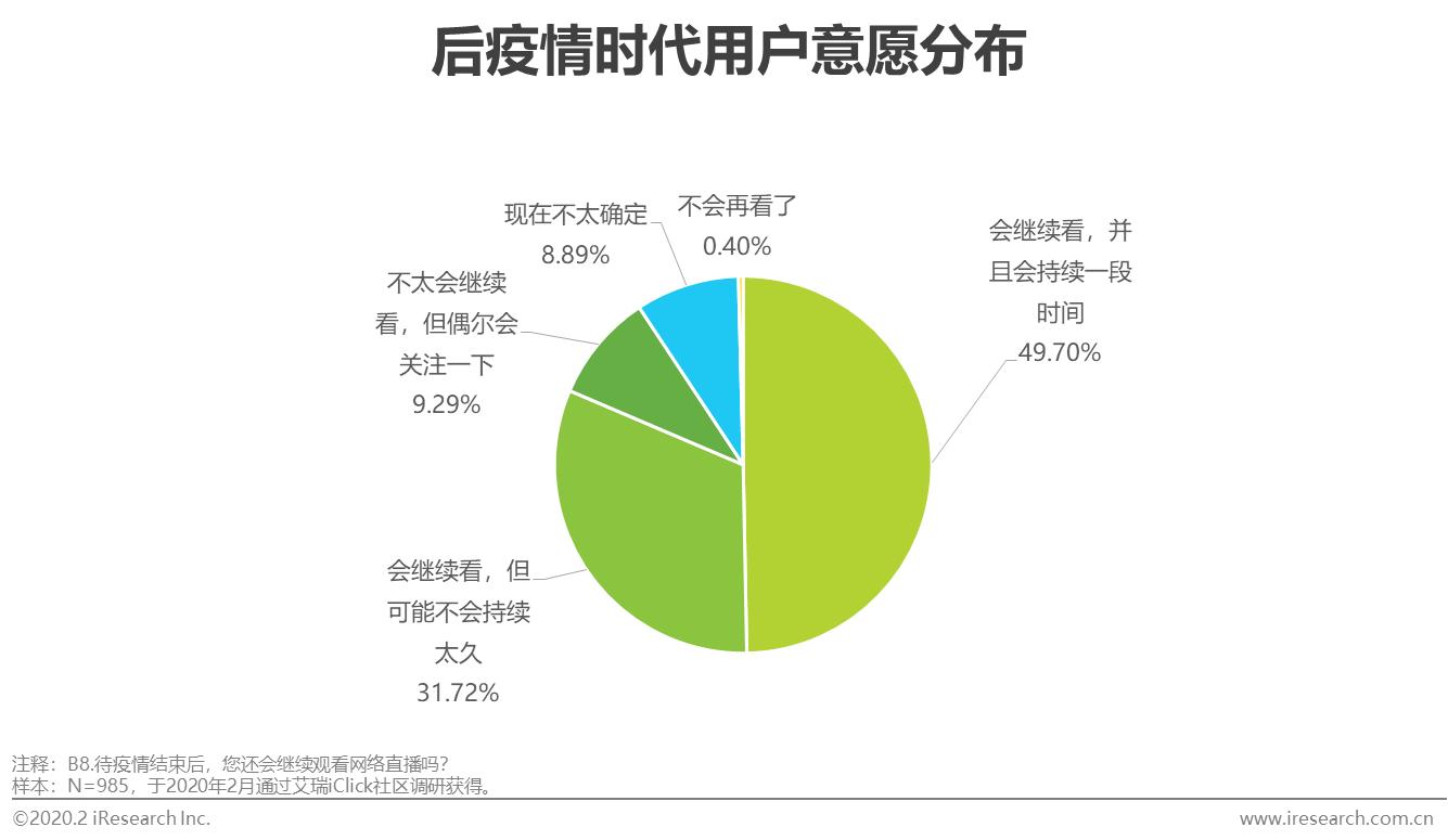 中国正式宣布疫情结束日期，未来展望与终结之路