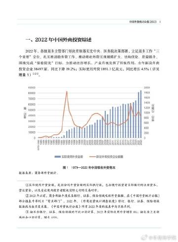 疫情下的挑战，观察与思考——2022年12月9日的视角