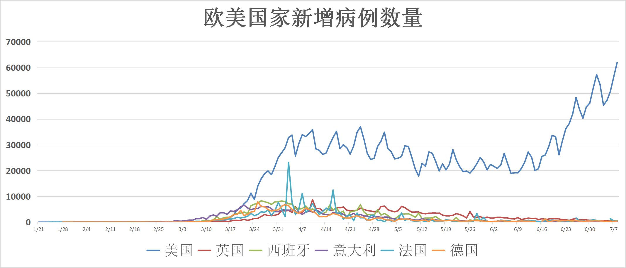 中国疫情结束的最新动态更新