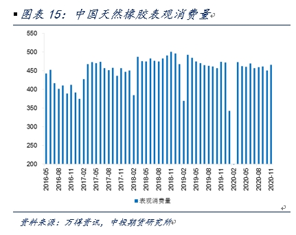 中国疫情结束拐点及未来展望，拐点初现，未来可期