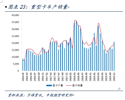 中国疫情结束拐点及未来展望，拐点初现，未来可期