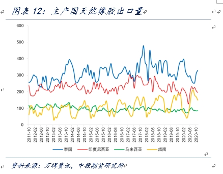 中国疫情结束拐点及未来展望，拐点初现，未来可期