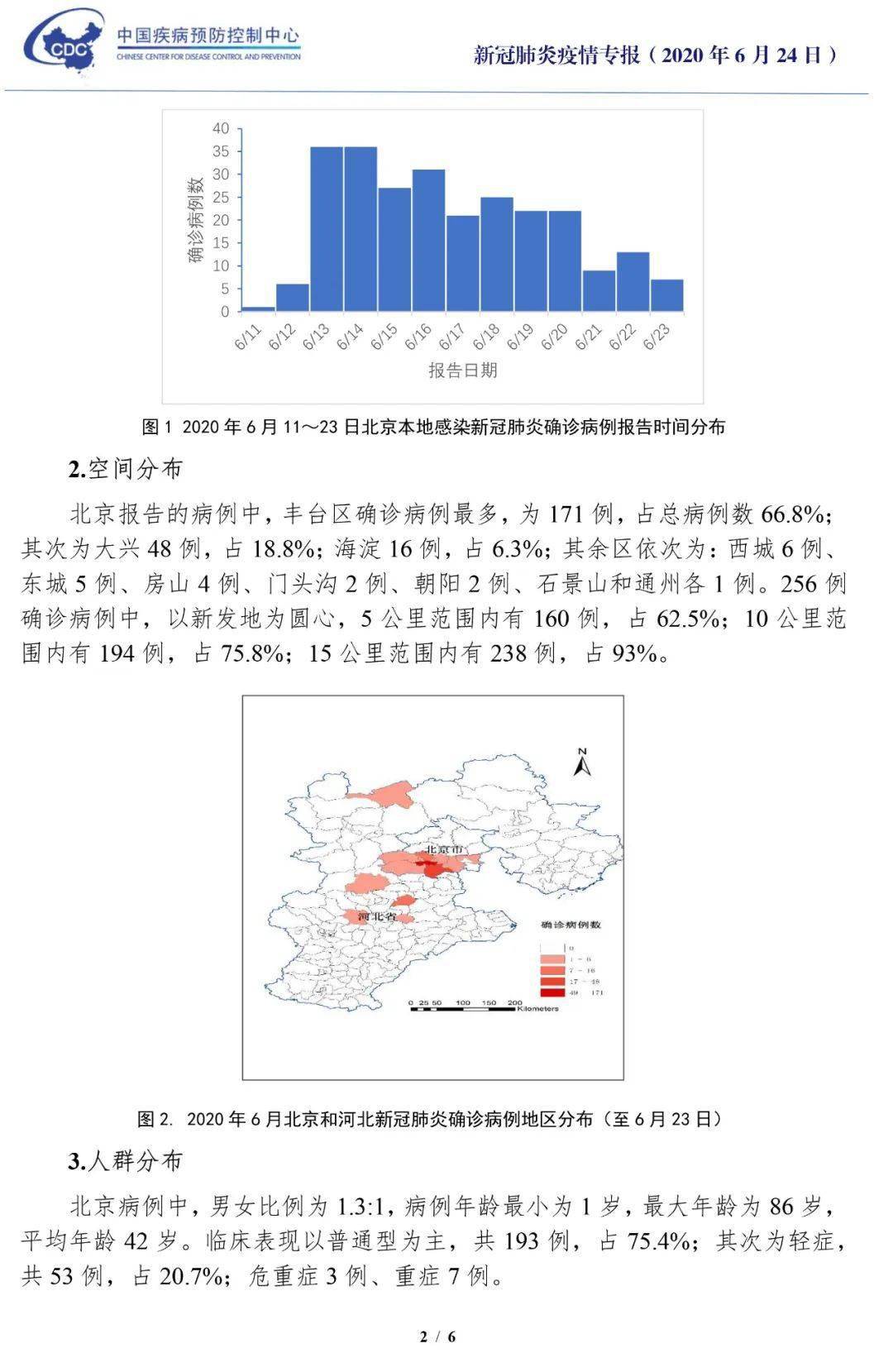 北京疫情起源与演变探究