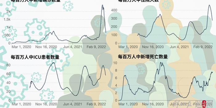 疫情结束时间表揭晓，探寻未知的答案
