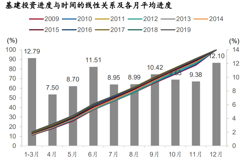 中国疫情解除展望与期待，未来展望与期待全面复苏