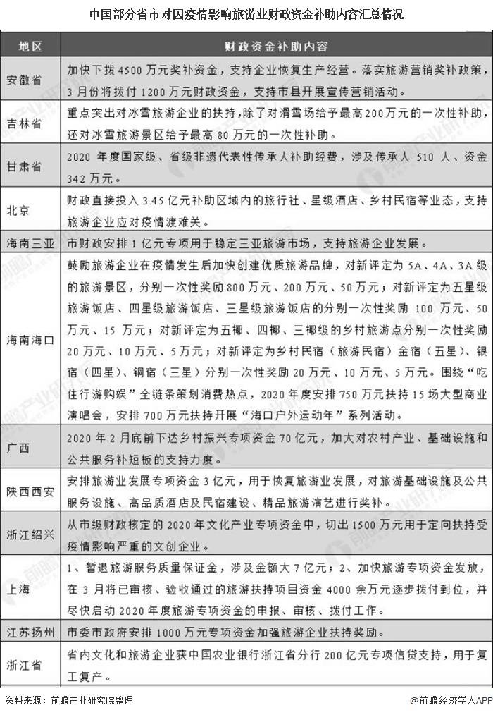 中国疫情开始与结束时间表探讨，疫情发展轨迹分析