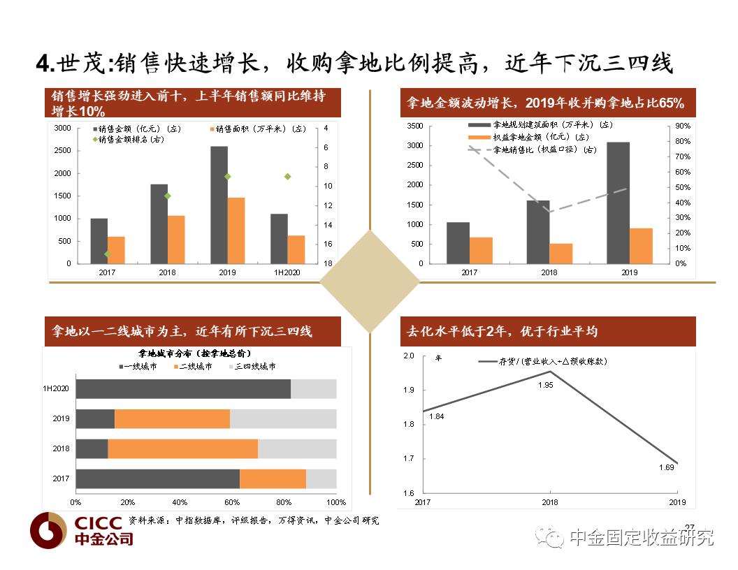 新疆近期疫情严峻形势分析