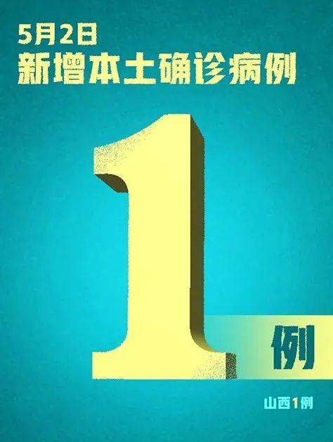 新疆地区疫情最新动态，今日报道的疫情最新消息（2024年）