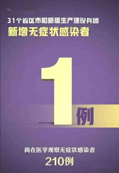 新疆地区疫情最新动态，今日报道的疫情最新消息（2024年）