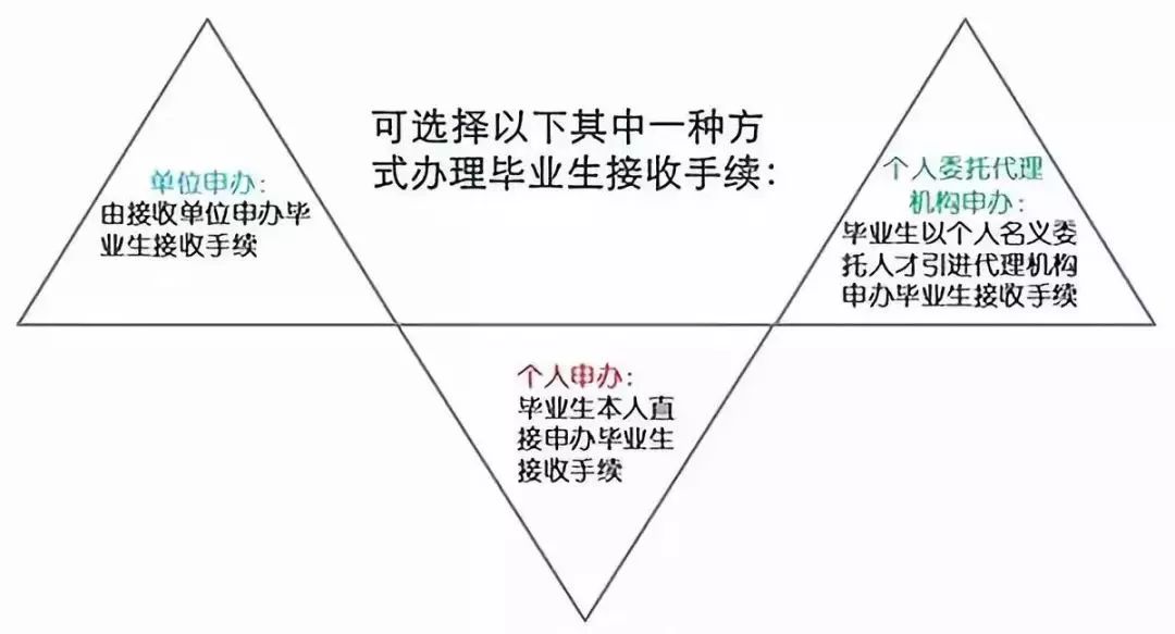 疫情三年杭州封控情况及影响分析