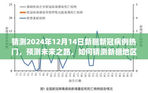 新疆疫情时间节点，回顾与前瞻