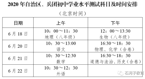 新疆疫情起始时间与影响概述