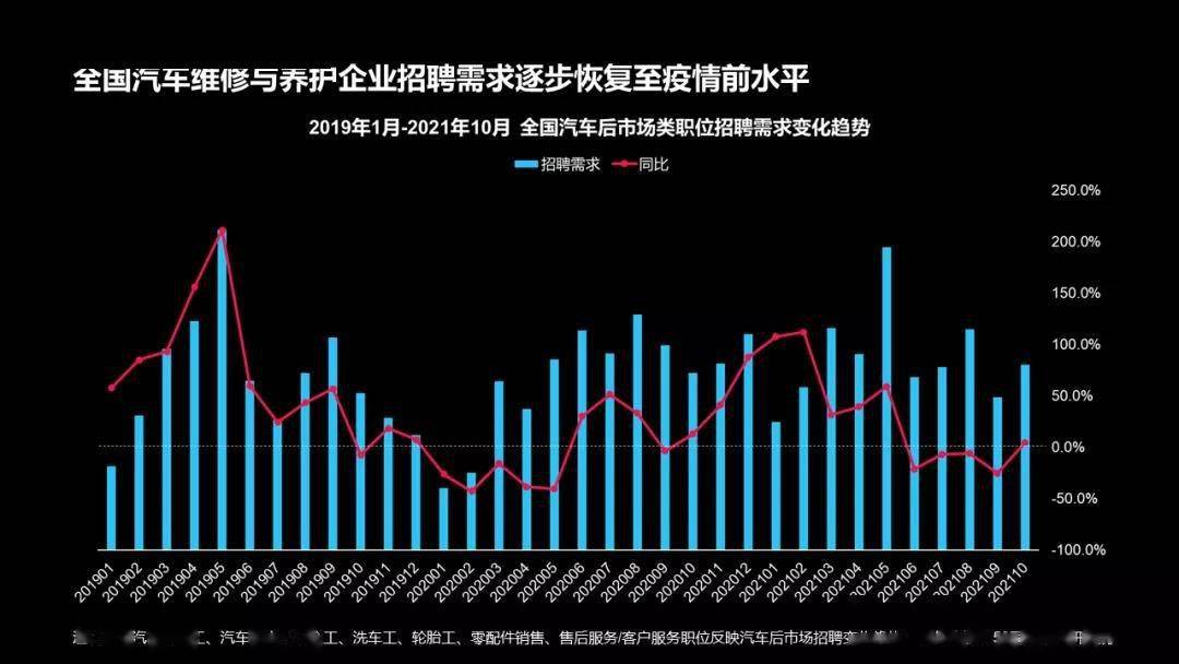 疫情开始时间回顾与前瞻，从2021年看未来走向