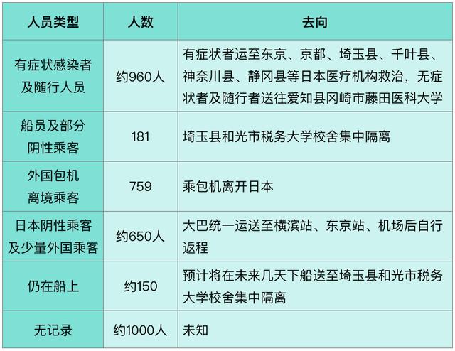 杭州疫情结束时间预测及应对策略探讨