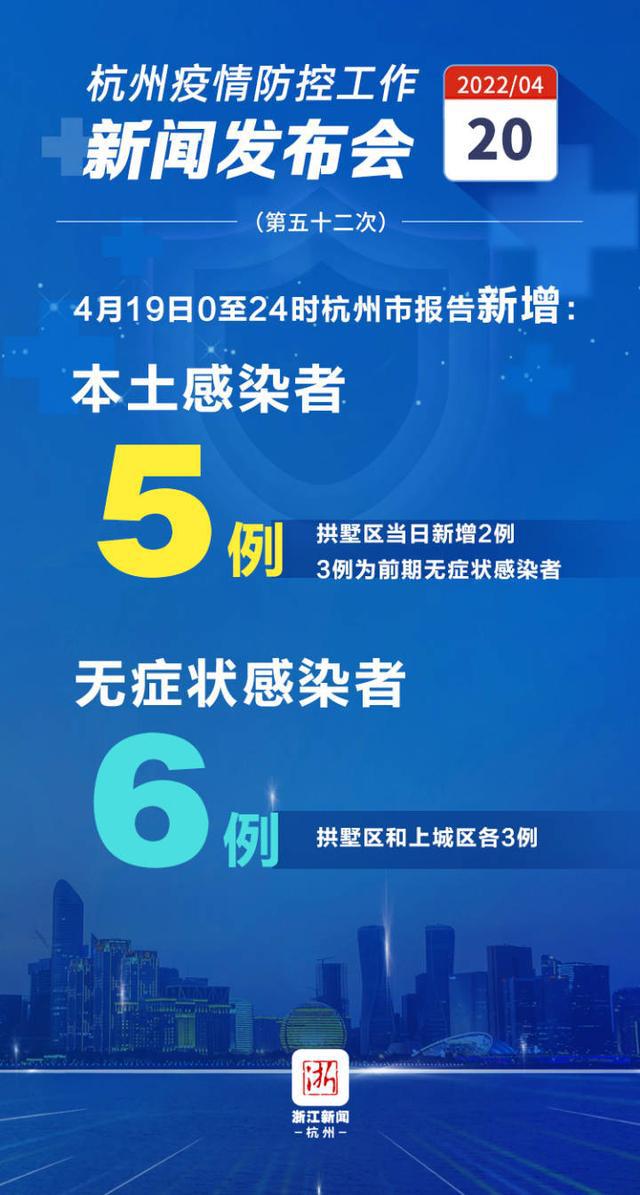 杭州疫情管控结束时间的探讨及期待展望