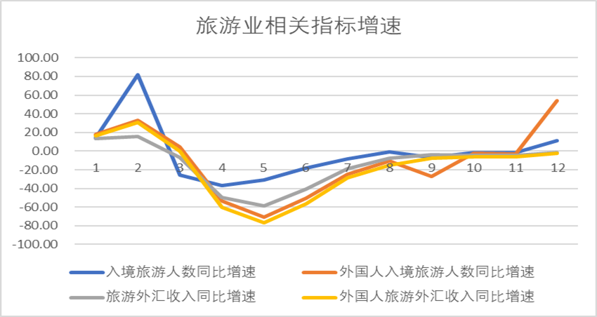 疫情病毒叫新冠，全球共同应对挑战