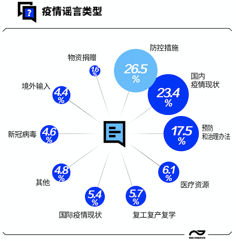 疫情封城时间线，城市静止瞬间与历史烙印回顾